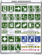 ПС20 Знаки безопасности по гост 12.4.026-01 (ламинированная бумага, А2, 4 листа) - Плакаты - Безопасность труда - Магазин охраны труда ИЗО Стиль